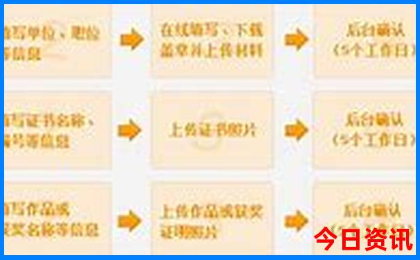 昆明周边景点攻略自由行路线
